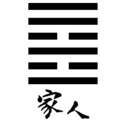 Hexagrama treinta y siete del I Ching centrado en la estructura familiar