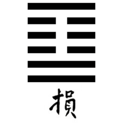 Hexagrama cuarenta y uno del I Ching que representa la mengua
