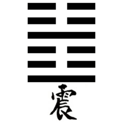 Hexagrama cincuenta y uno del I Ching sobre la conmoción y el trueno