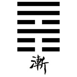 Hexagrama cincuenta y tres del I Ching relativo al progreso gradual