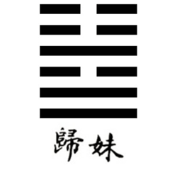 Hexagrama cincuenta y cuatro del I Ching llamado la doncella casadera