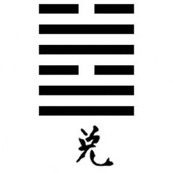 Hexagrama cincuenta y ocho del I Ching representativo de lo placentero