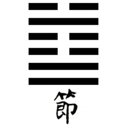 Hexagrama sesenta del I Ching sobre el principio de la limitación