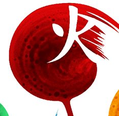 Representación del reino del fuego en la medicina tradicional china