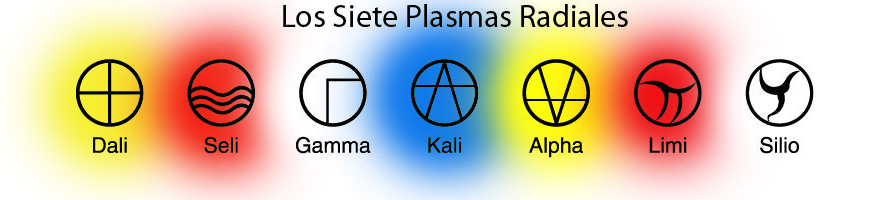 Esquema conceptual de los siete plasmas radiales para la integración de energía universal