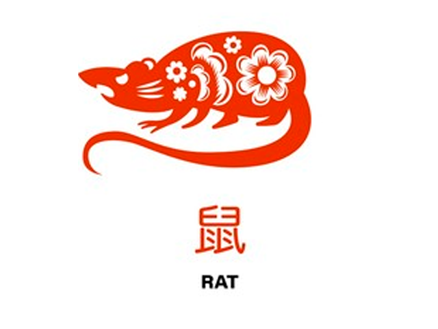 Ilustración del signo de la rata en el horóscopo del zodiaco chino
