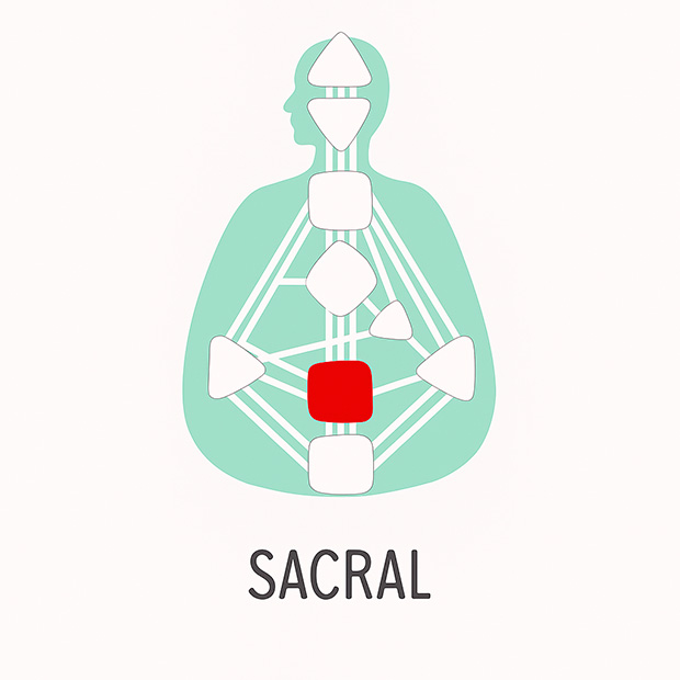Autoridad sacral del centro sacral en el sistema de Diseño Humano