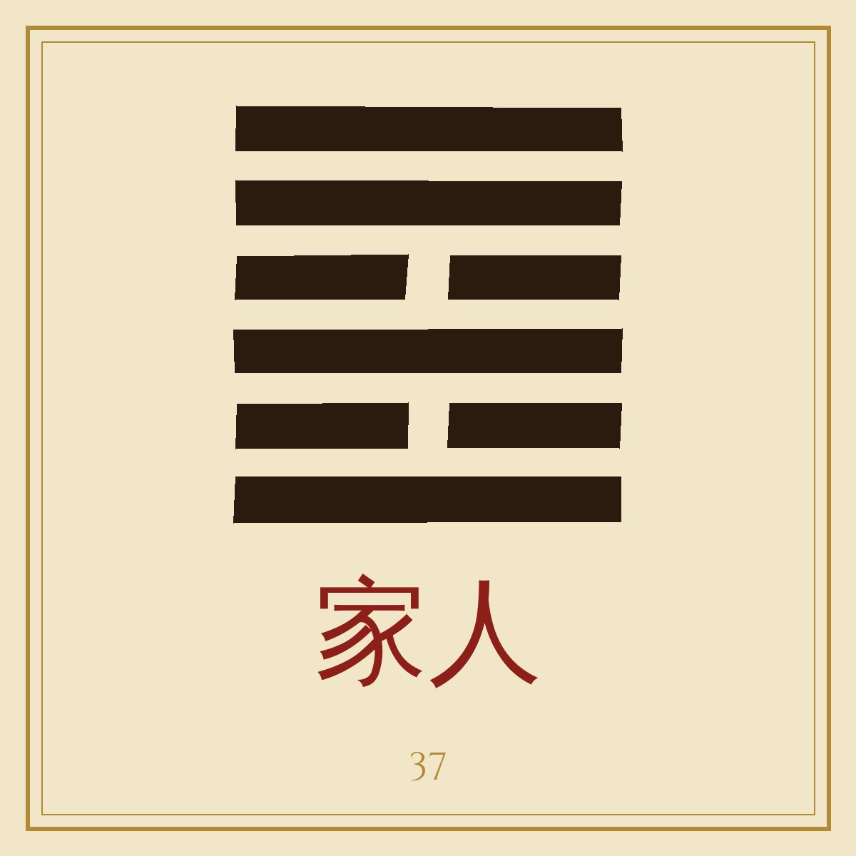 Hexagrama treinta y siete del I Ching centrado en la estructura familiar
